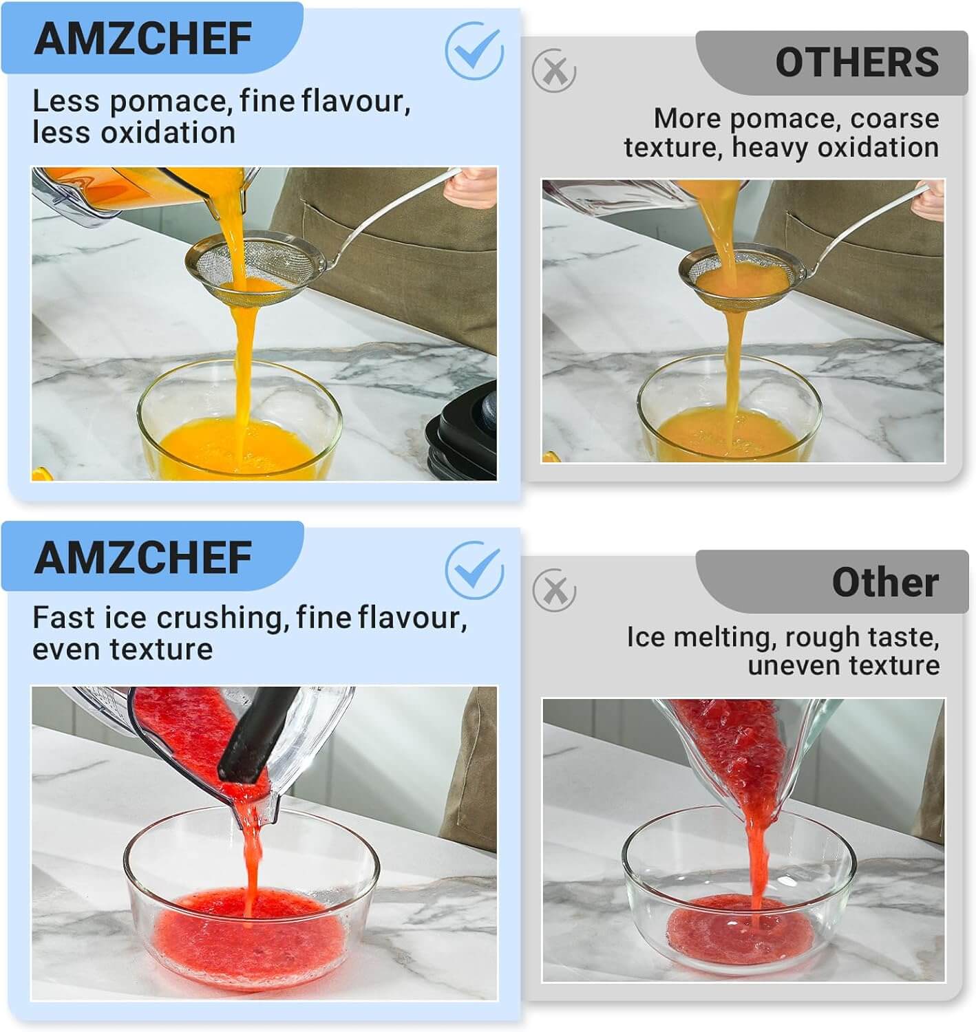 Amzchef 1200W Blenders 68 oz. Pitcher with 4 Preset Menus