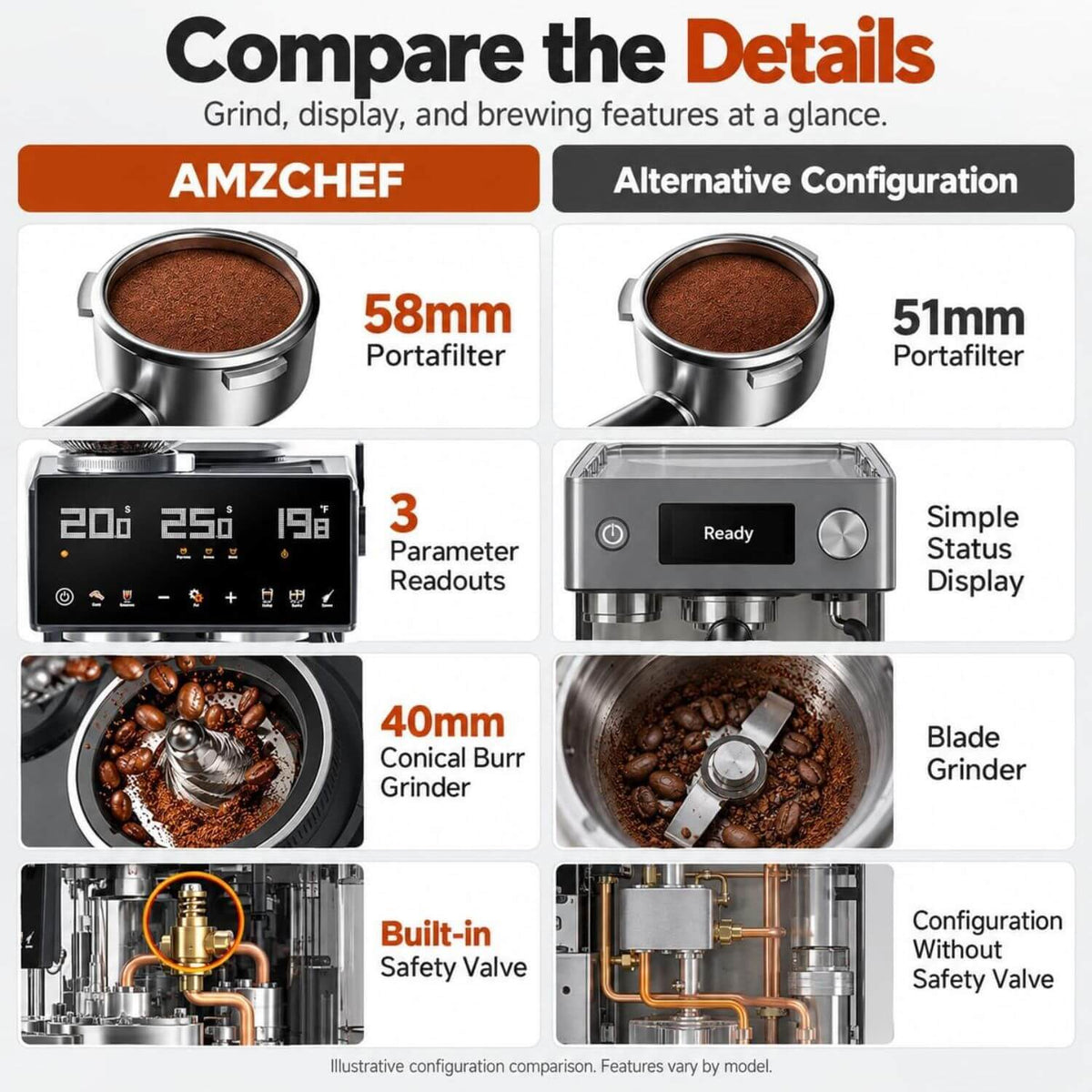 AMZCHEF Espresso Machine with Temperature Control