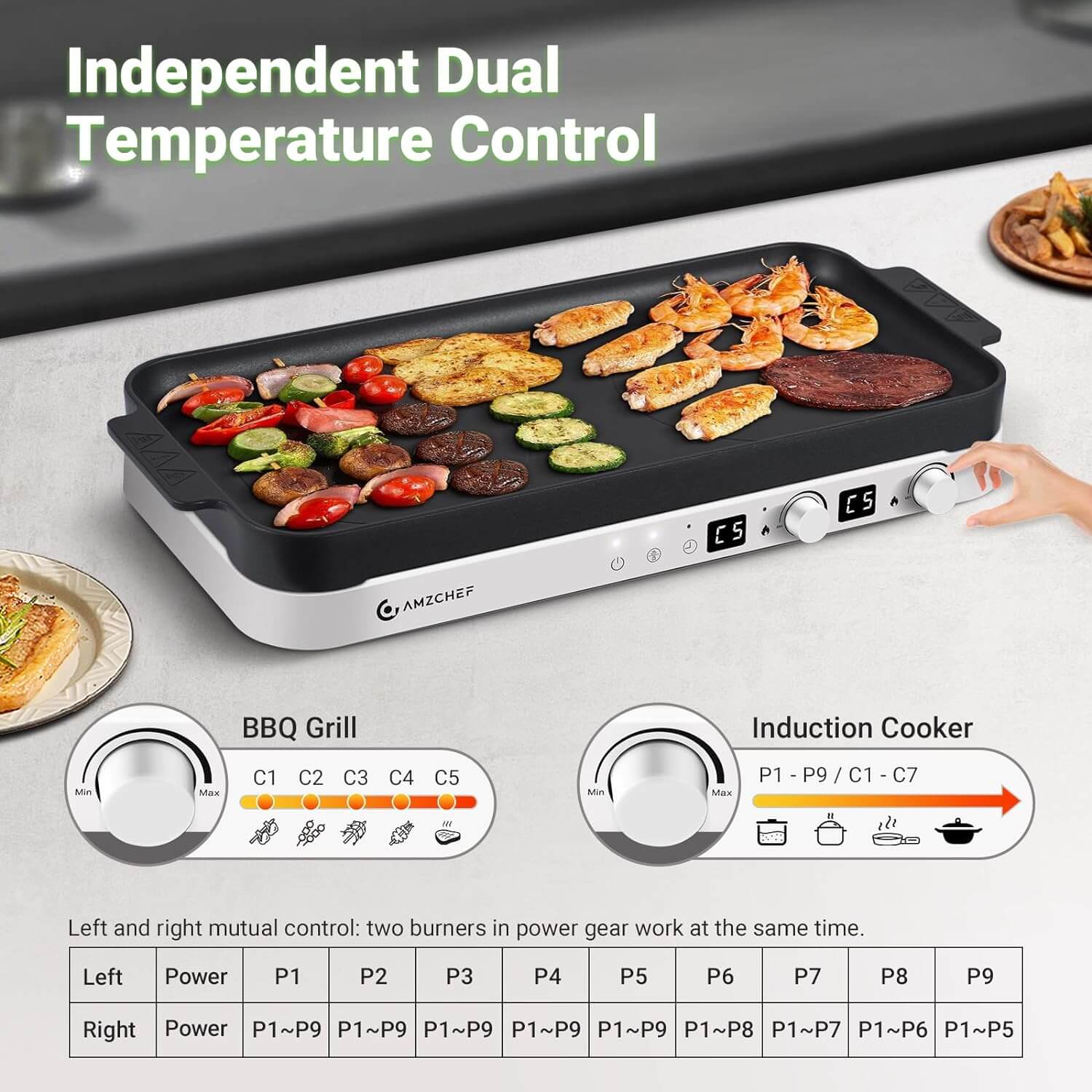 AMZCHEF Double Induction Cooktop with Removable Iron Cast Griddle Pan White