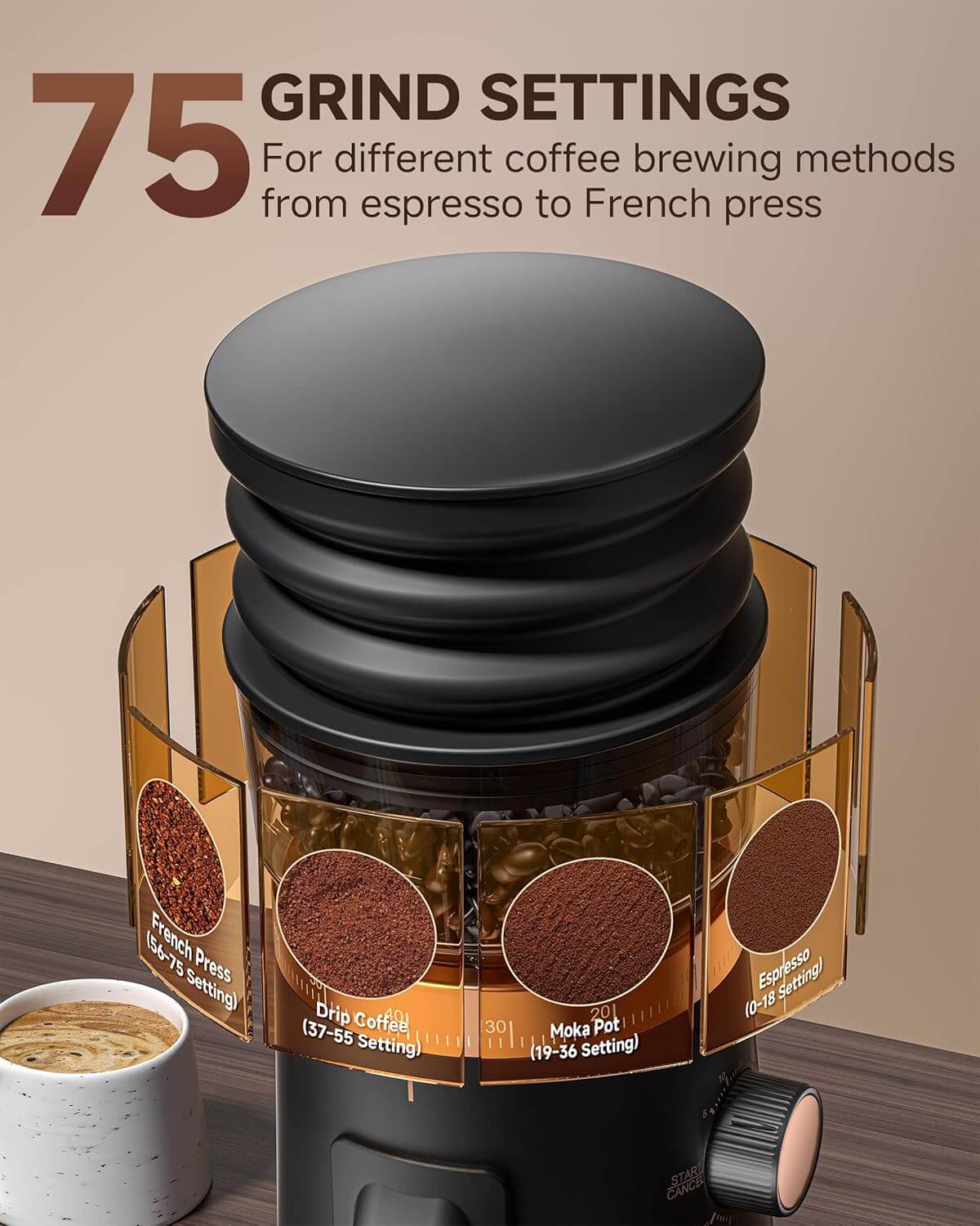 AMZCHEF Coffee Grinder with 75 Ultra-Fine Grind Settings