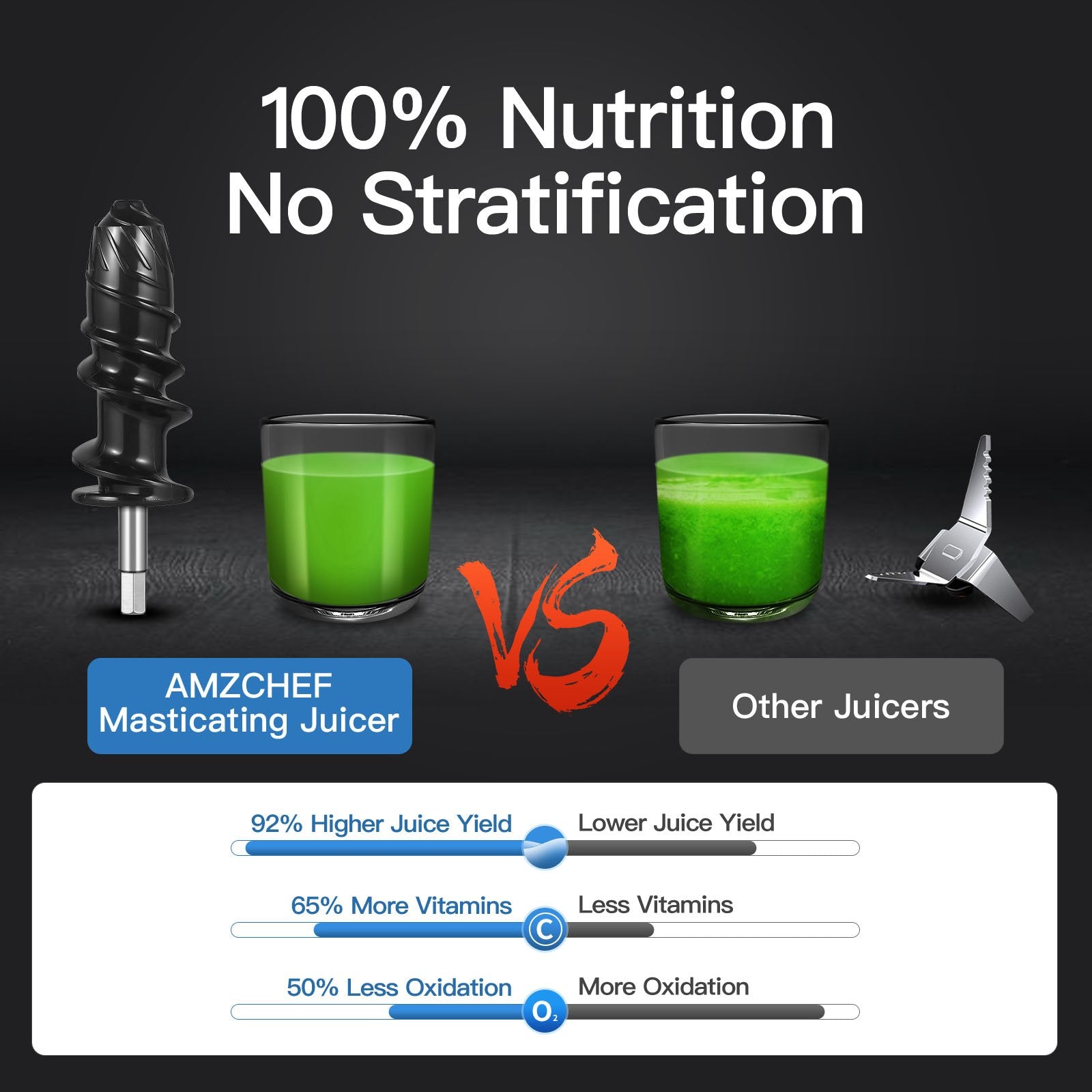 AMZCHEF Slow Juicer JS3005 Blue