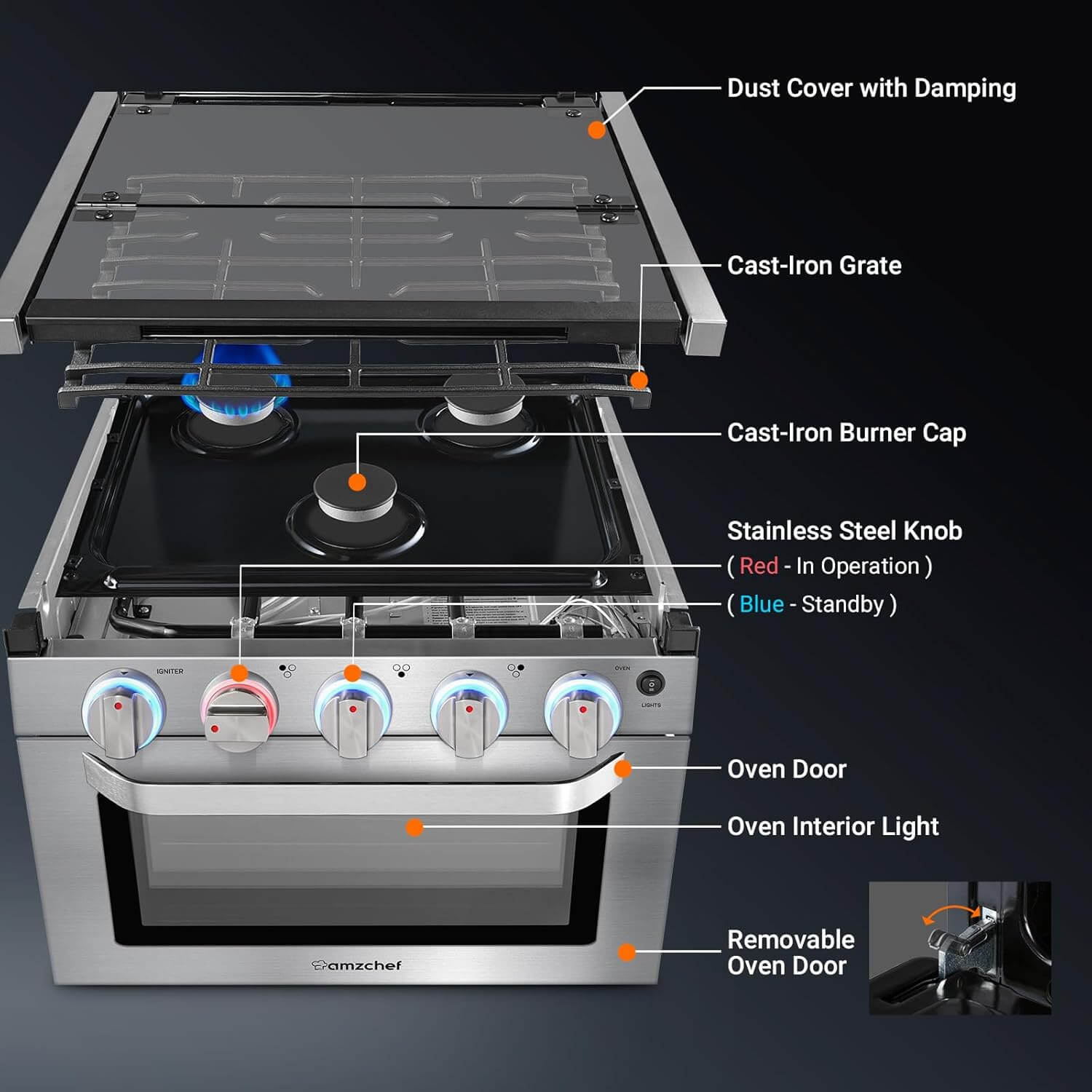 2-in-1 Gas Oven Stove with 3 Burners 1.24 Cu.Ft for RV