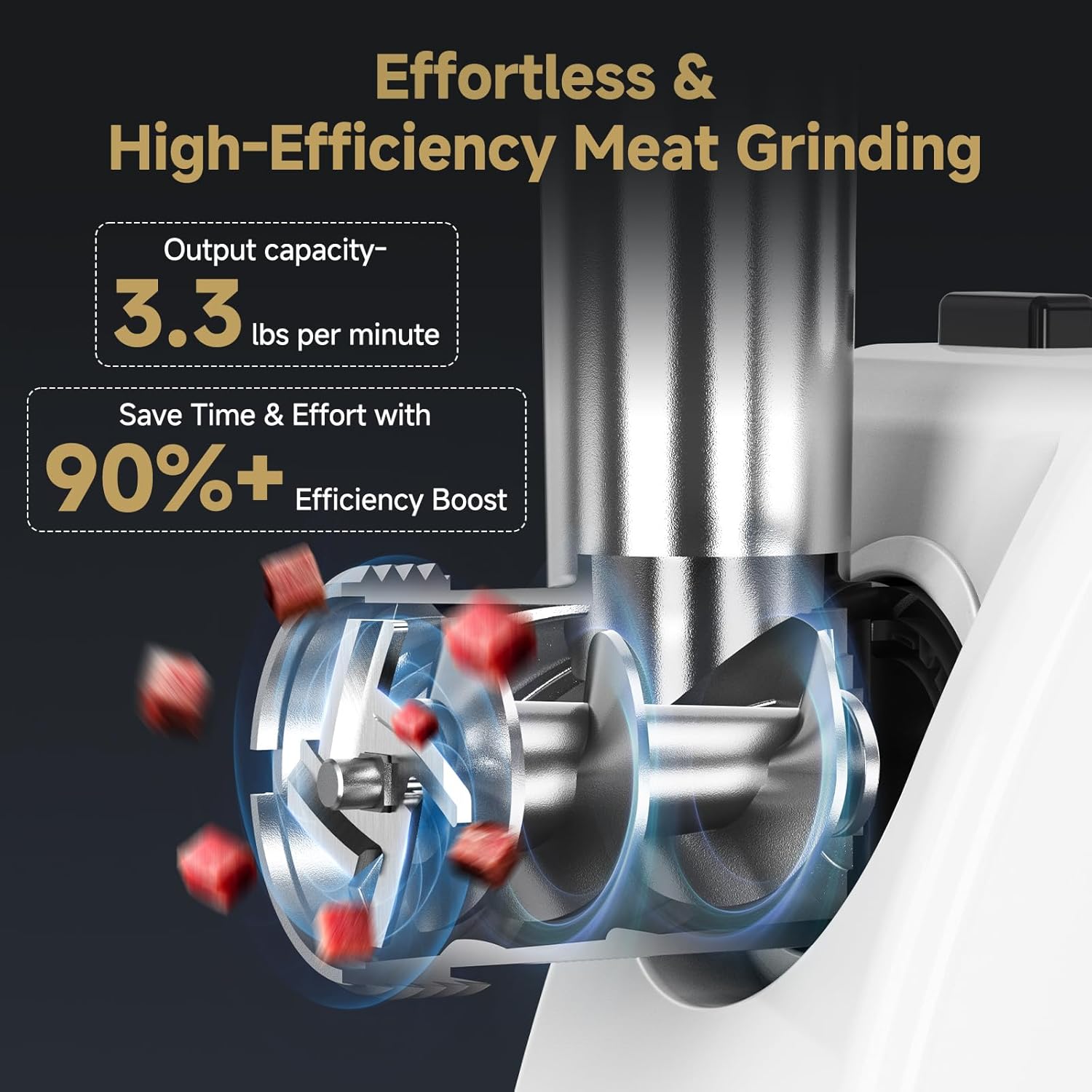 AMZCHEF 3-in-1 Electric Meat Grinder with Sausage Stuffer