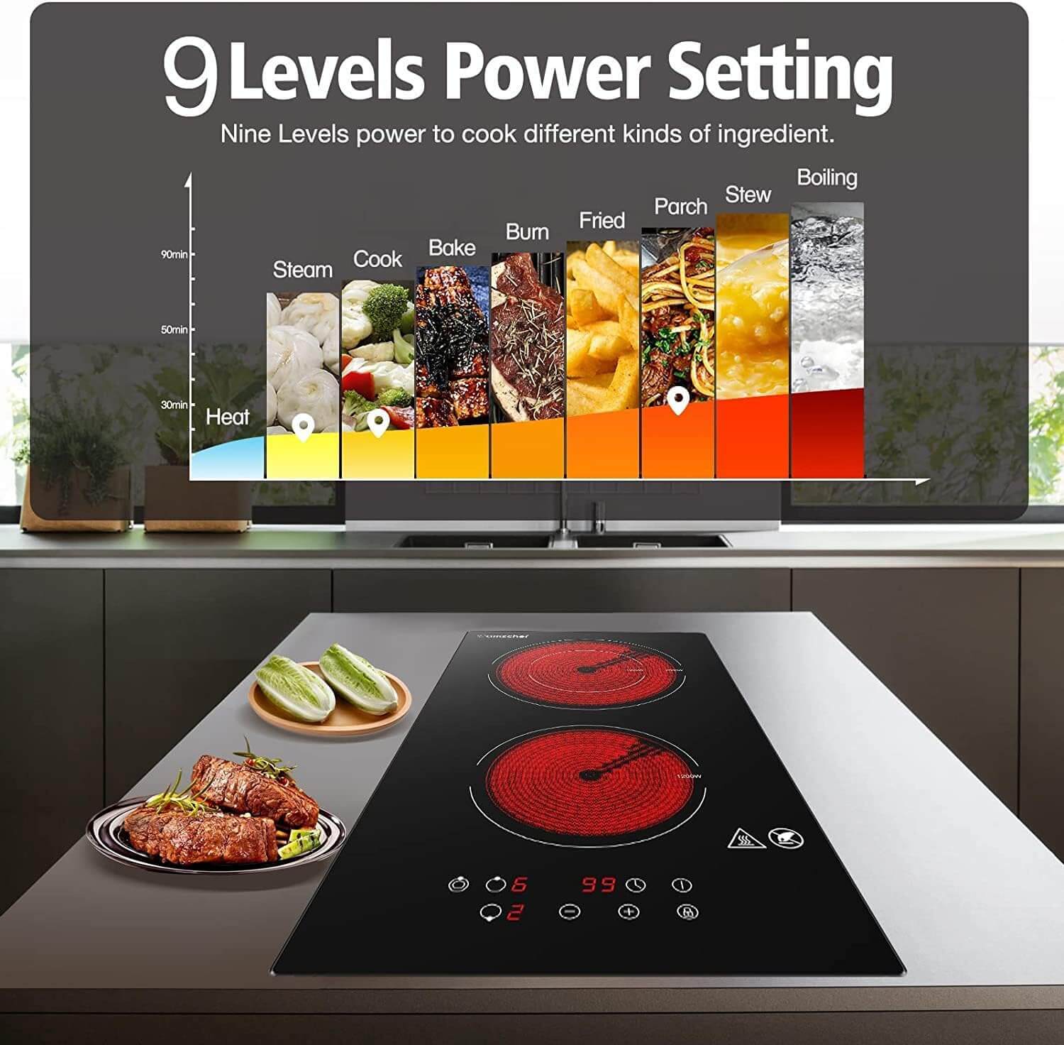 AMZCHEF 2 Burner Electric Cooktop 12 Inch 1800W