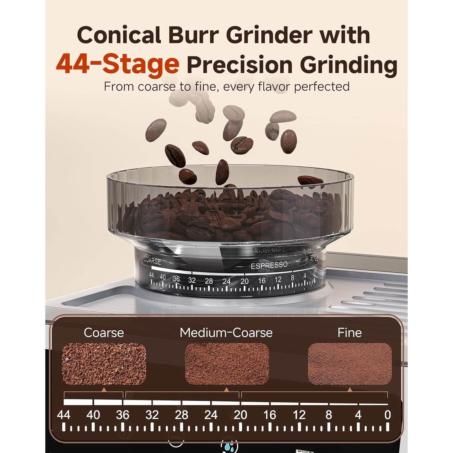 AMZCHEF Espresso Machine With Temperature Control