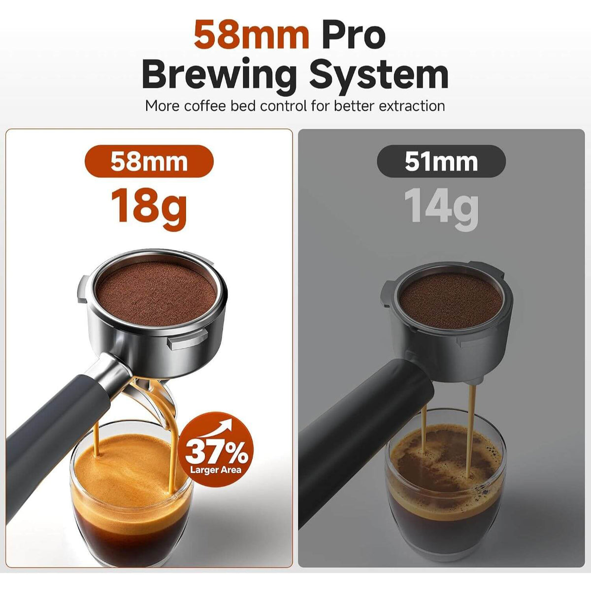 AMZCHEF Espresso Machine for Latte and Cappuccino