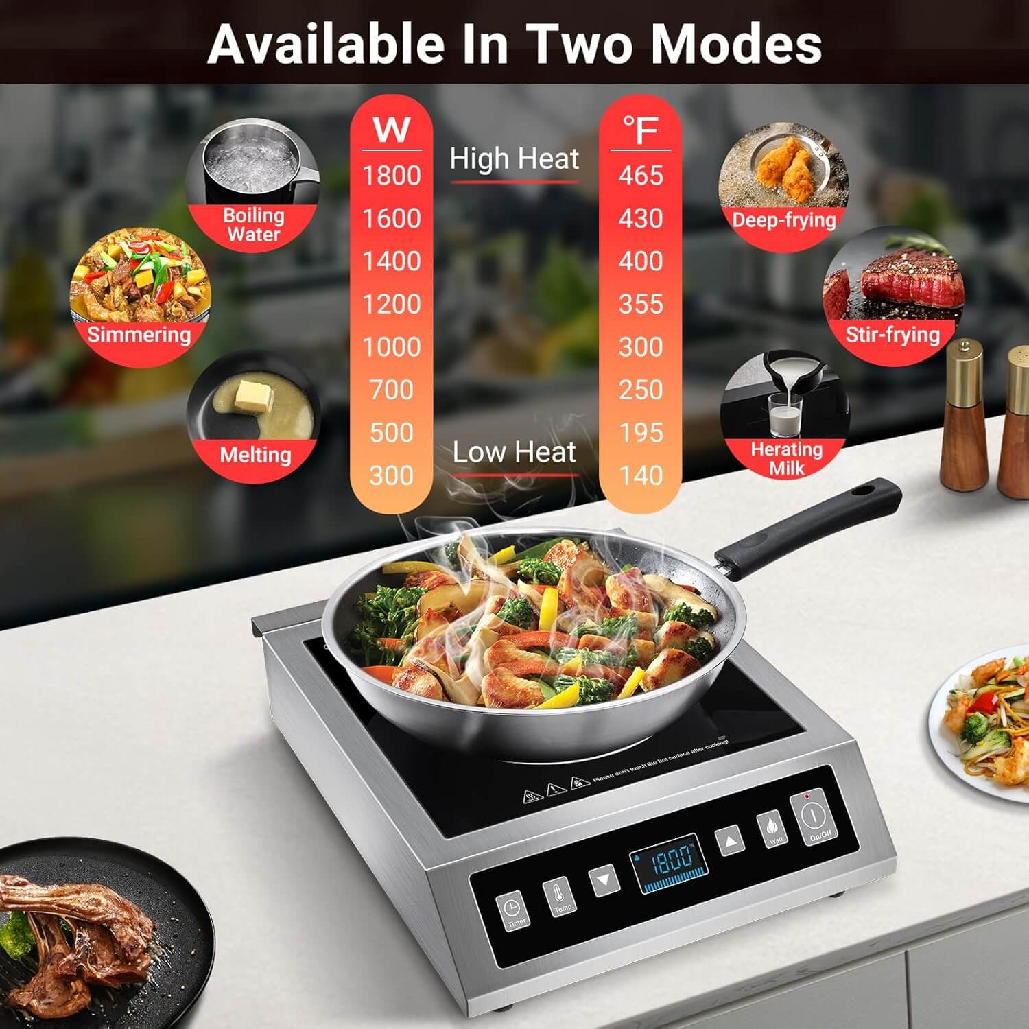 AMZCHEF Portable Induction Cooktop 1800W Countertop Commercial