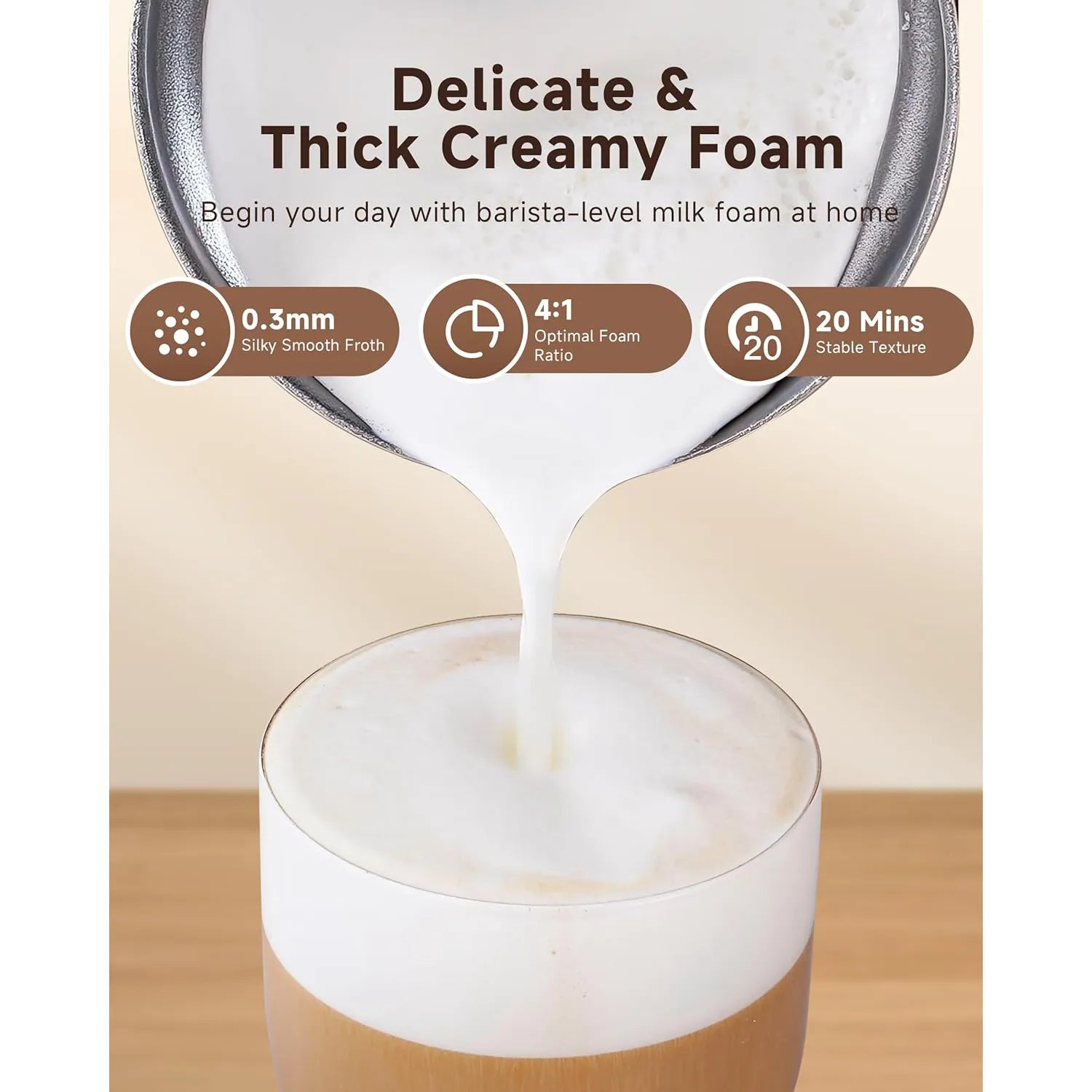 AMZCHEF 4-in-1 IPX6 Waterproof Electric Milk Frother