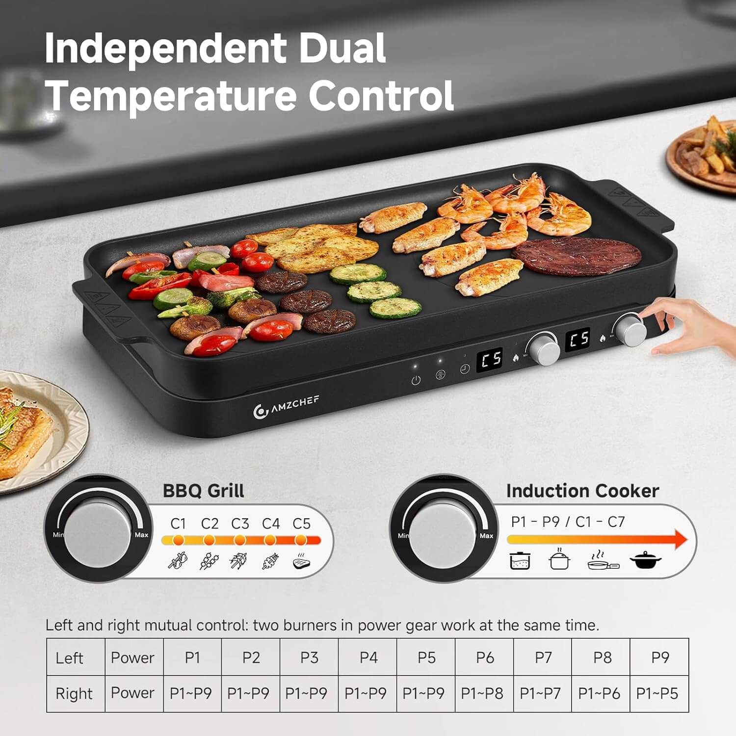 AMZCHEF Double Induction Cooktop with Removable Iron Cast Griddle Pan Black