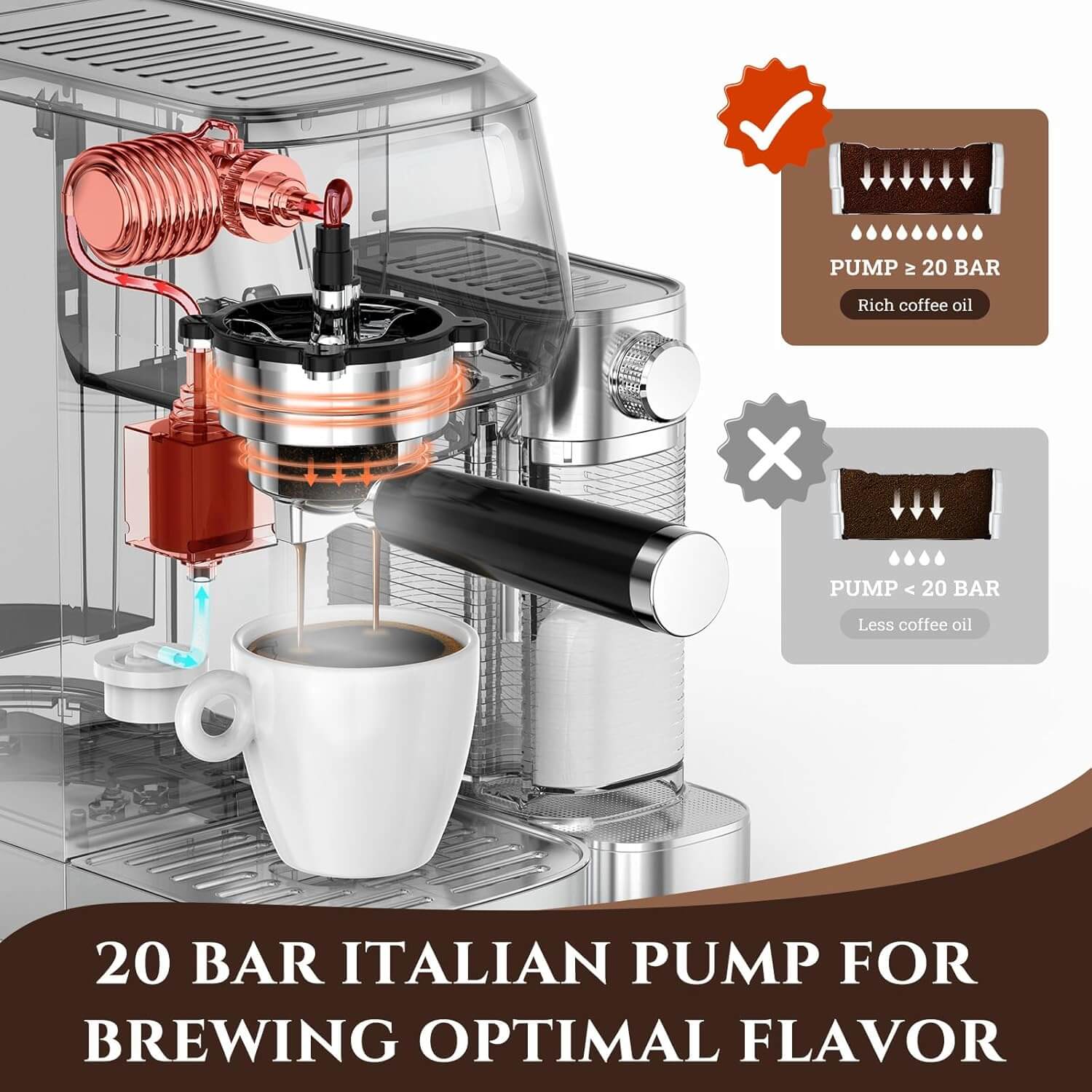 AMZCHEF 20 Bar Cappuccino Machines with Automatic Milk Frother