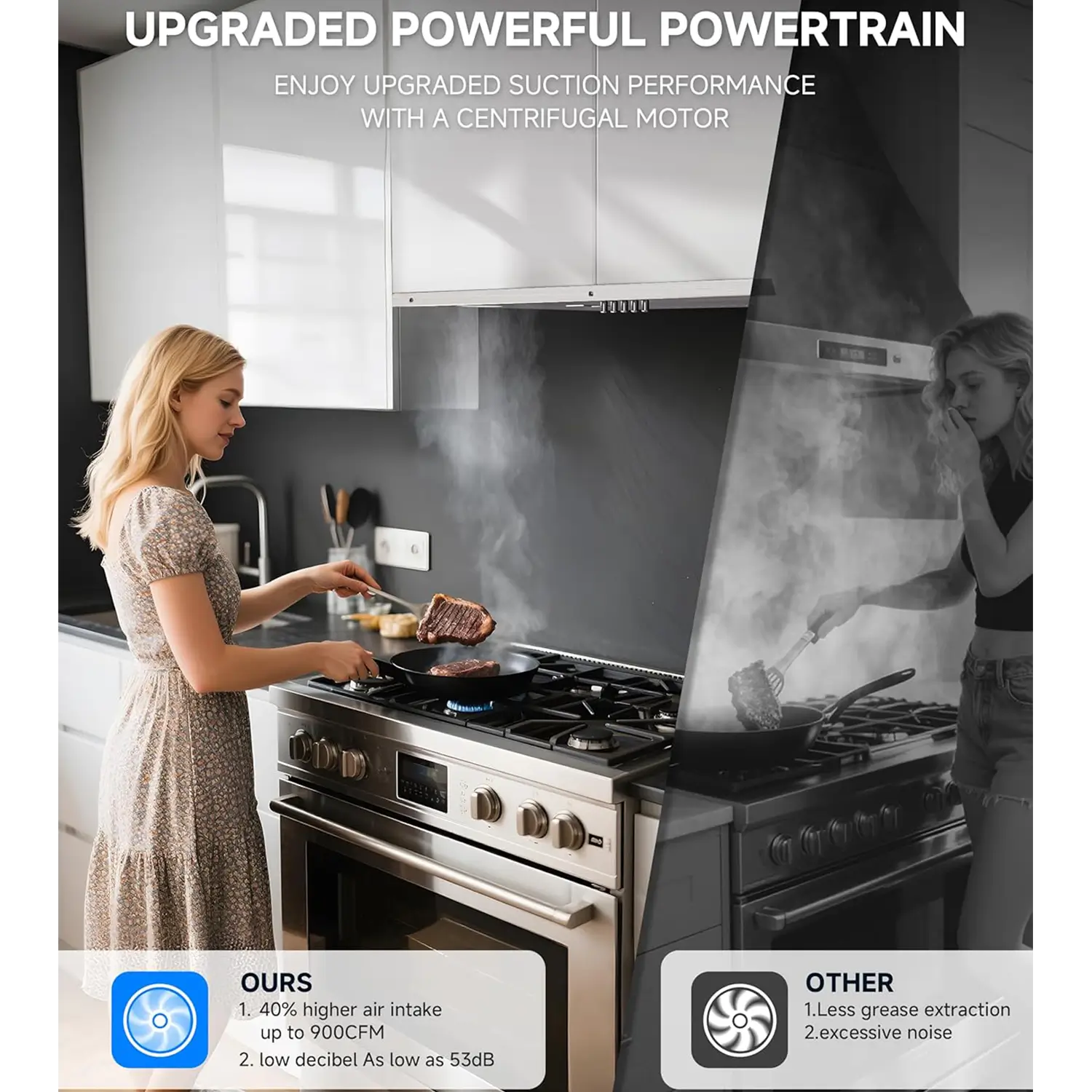 AMZCHEF Range Hood with 3-Speed Stainless Steel 