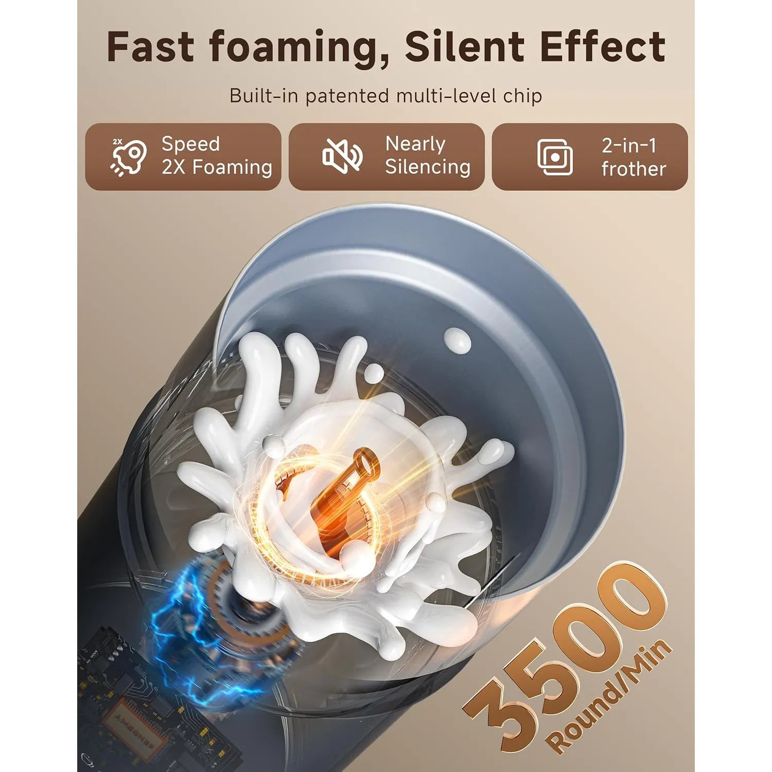 AMZCHEF 4-in-1 IPX6 Waterproof Electric Milk Frother