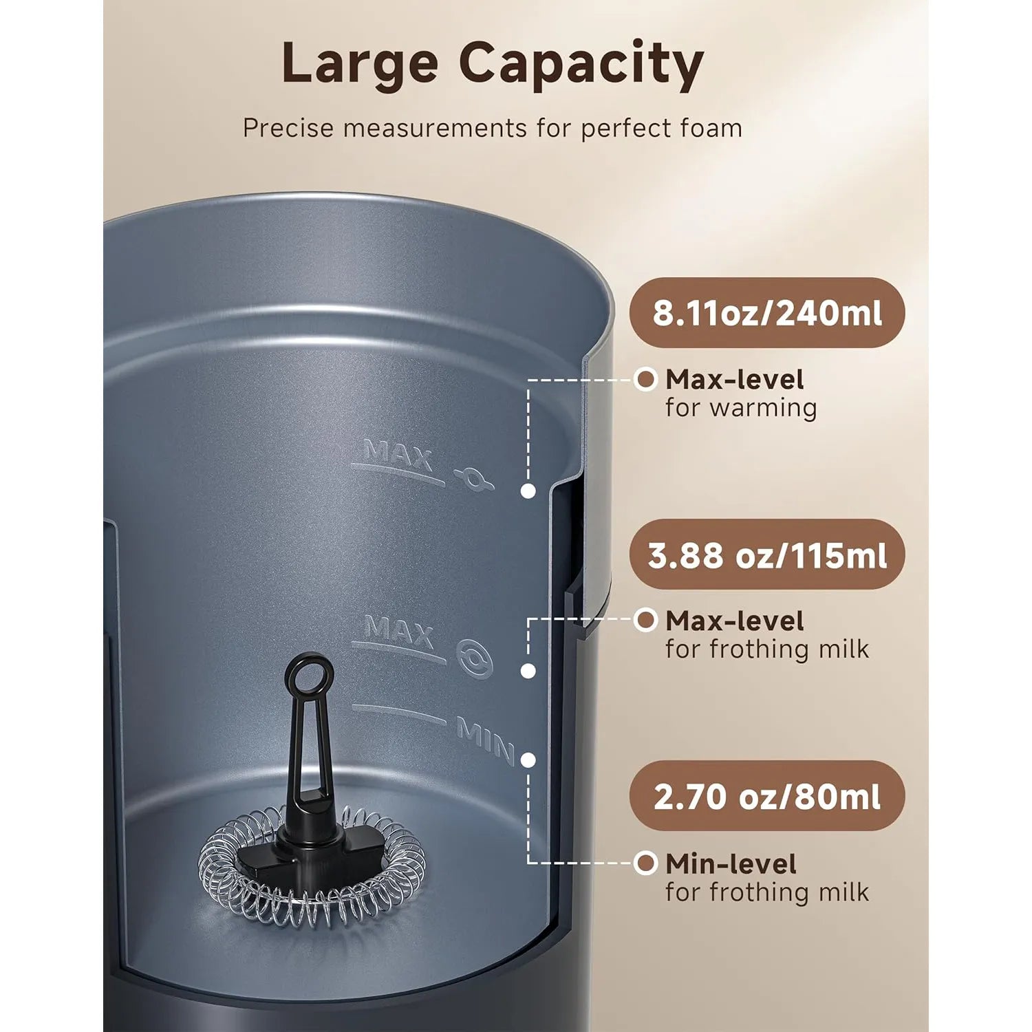 AMZCHEF 4-in-1 IPX6 Waterproof Electric Milk Frother