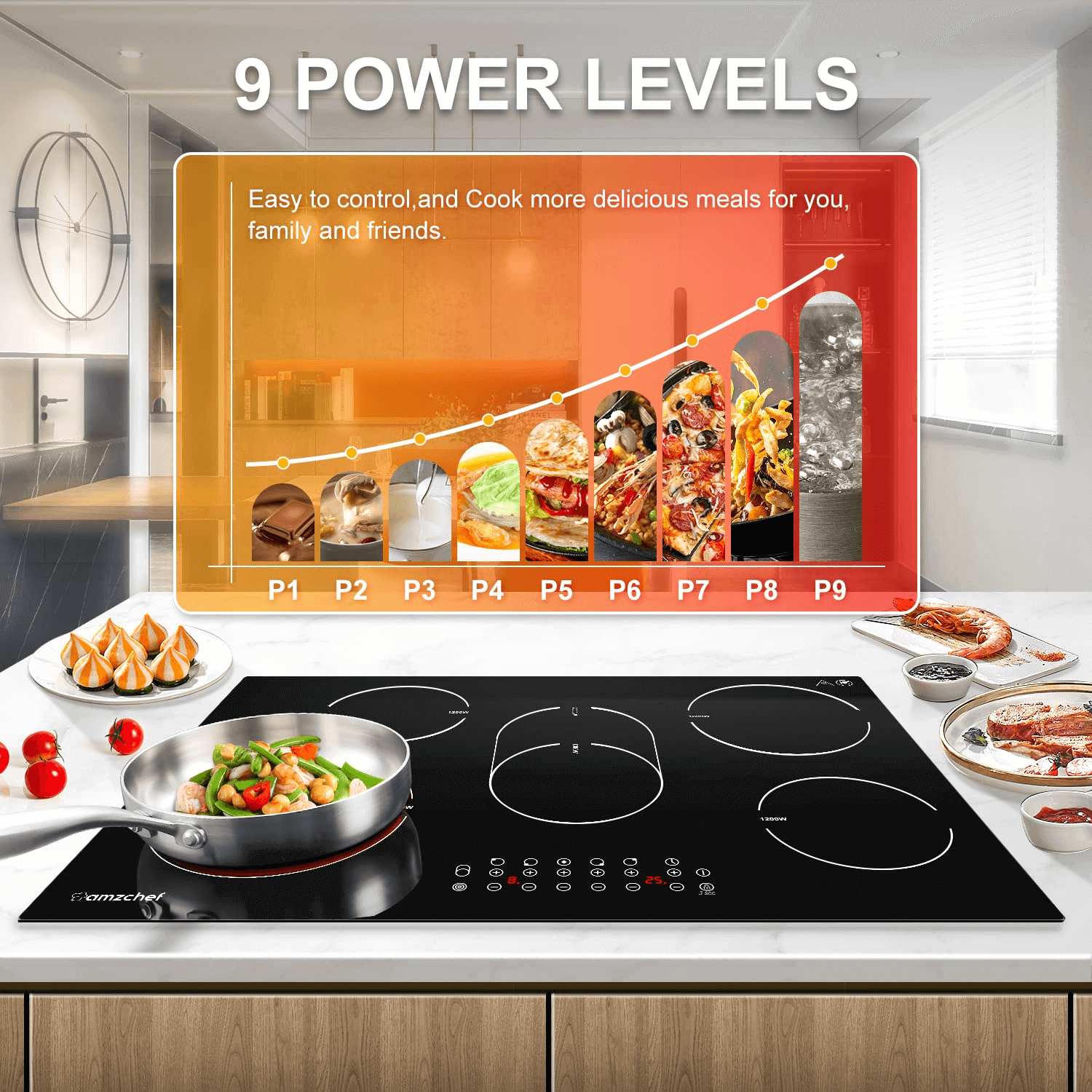 AMZCHEF Built in Induction Stove With 5 Burners Triple and Toasting Zo