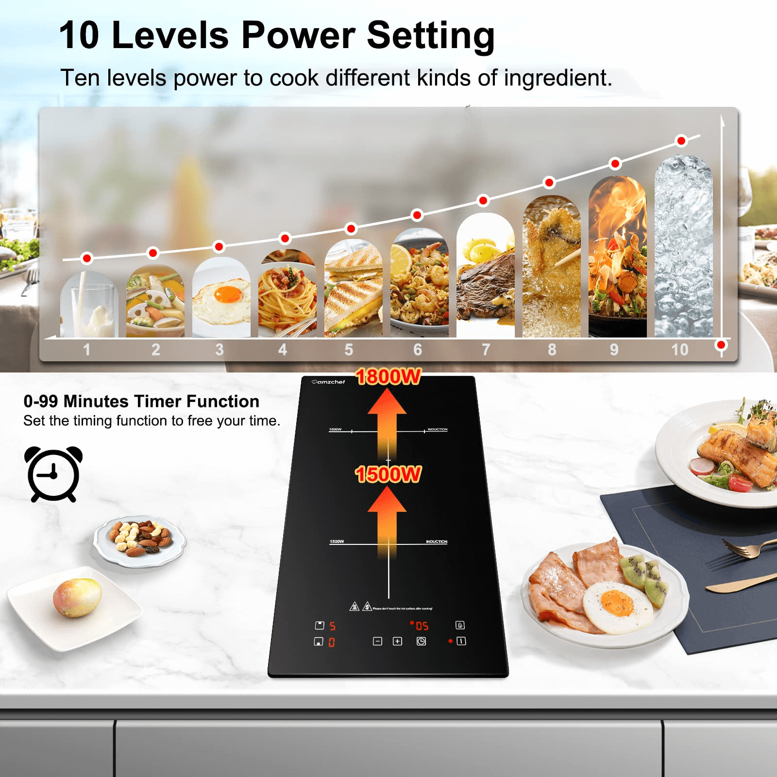 AMZCHEF Electric Induction Cooktop 12