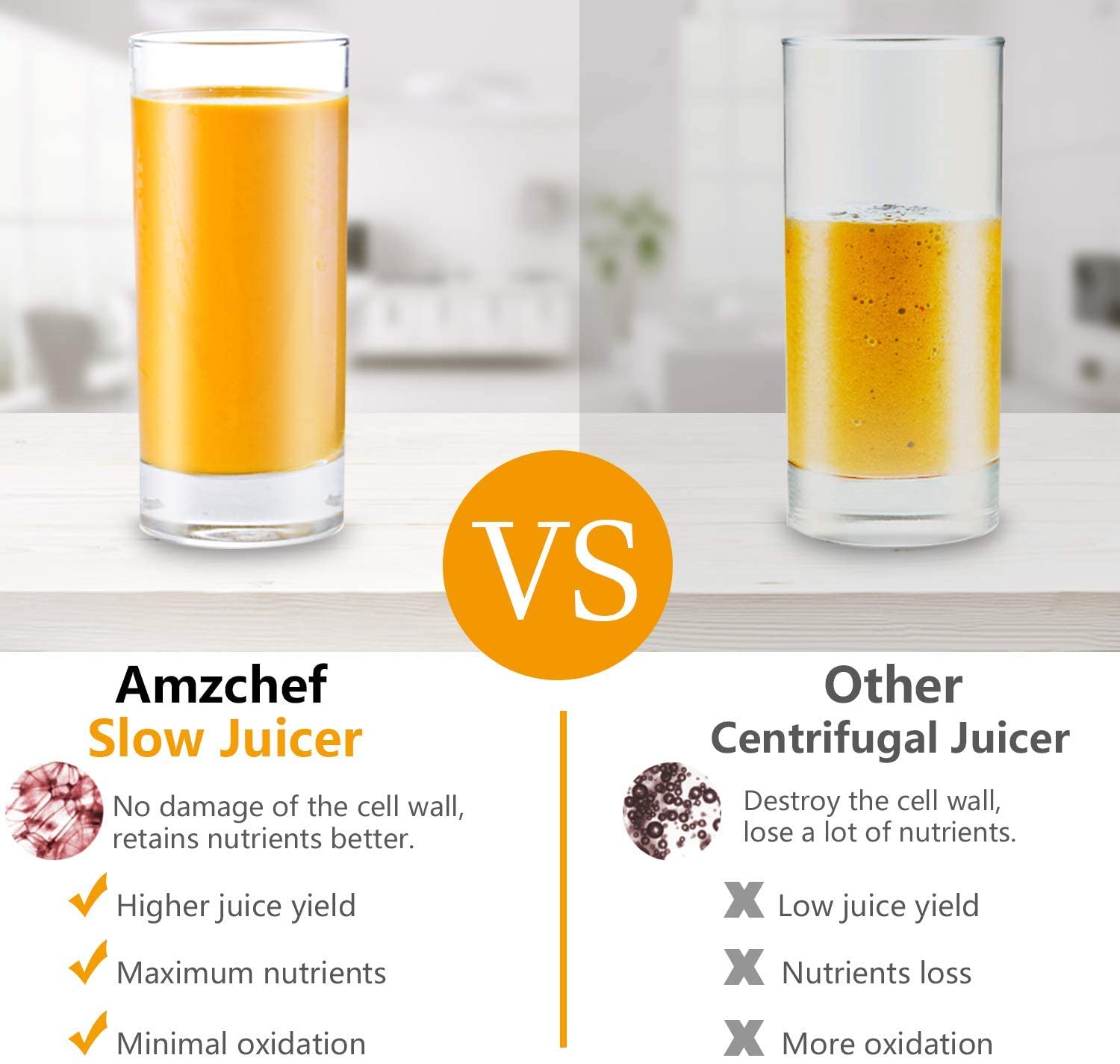 Slow Juicer Extractor, AMZCHEF Slow Masticating Juicer Machines with Quiet Motor, Juice Extractor with Reverse Function, Cold Press Juicer Easy to Clean with Brush for High Nutrient Fruit & Vegetable Juice